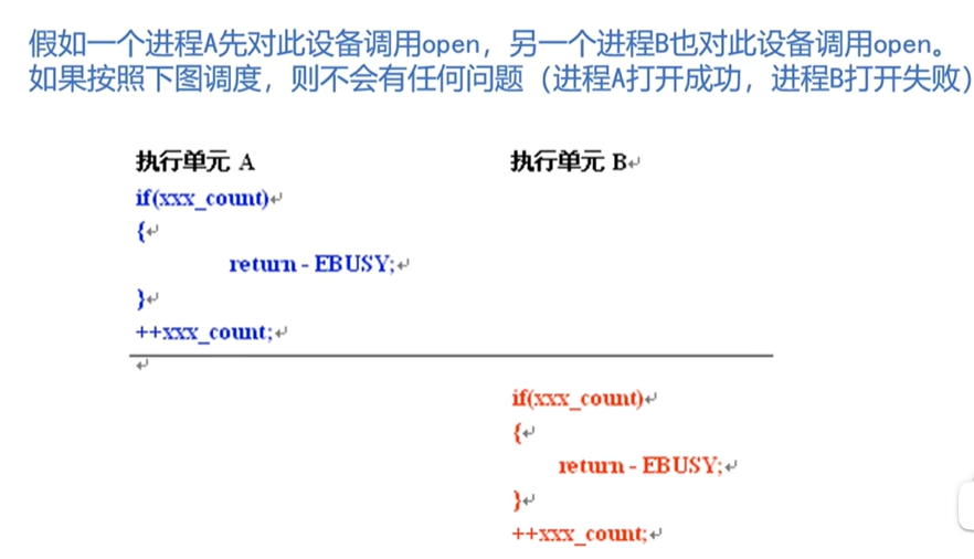 Linux内核的同步场景问题 - 图2