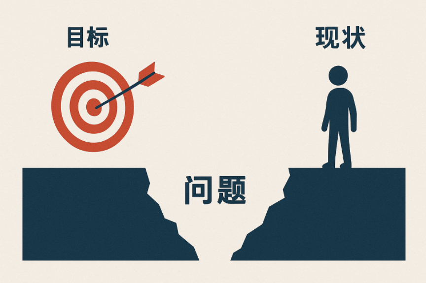 掌握AI提示词的艺术：从混沌到精确的认知跃迁 - 图1